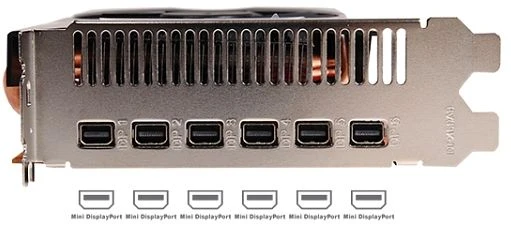 Club 3D Radeon HD 7850 Eyefinity 6, 2GB GDDR5, 6x mDP