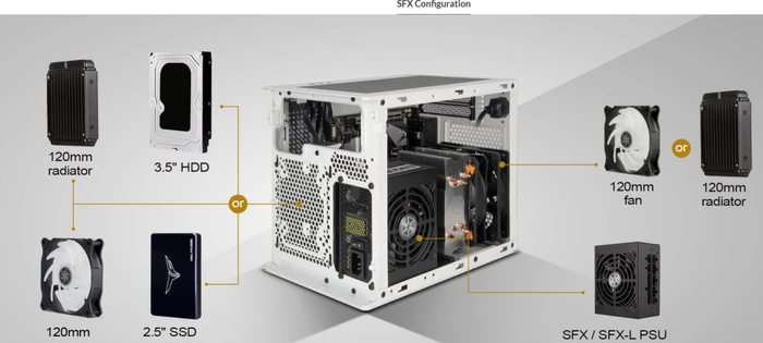 SilverStone Sugo 16, weiß, Mini-ITX