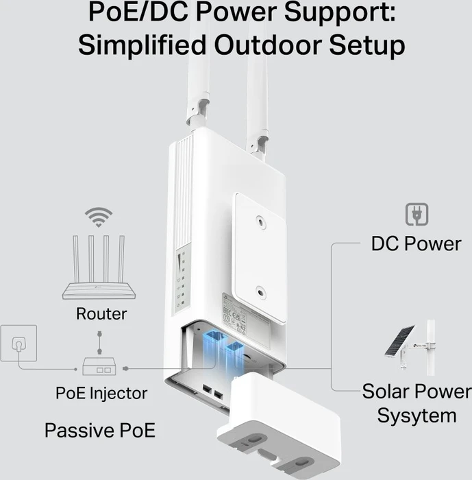 TP-Link TL-MR100-Outdoor, Outdoor