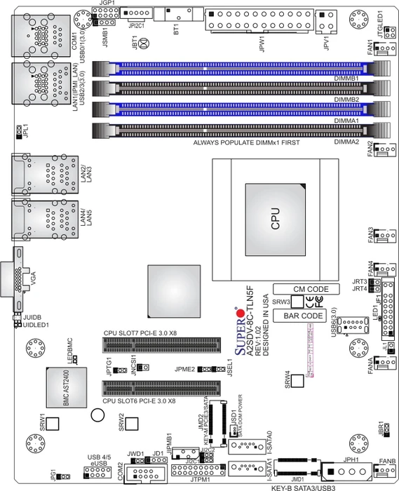 Supermicro A2SDV-8C-TLN5F, retail