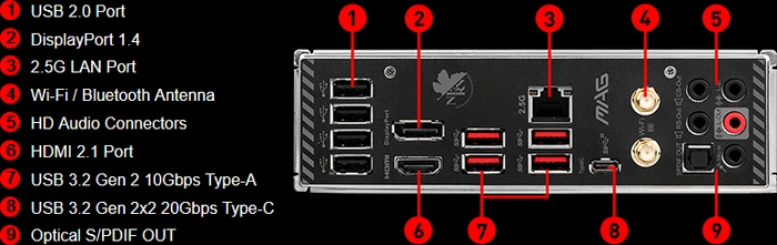 MSI MAG B660 Tomahawk EVA e-PROJECT (Intel 1700)