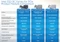 Intel SSD DC P3600 800GB, 2.5" / U.2 / PCIe 3.0 x4 Vorschaubild