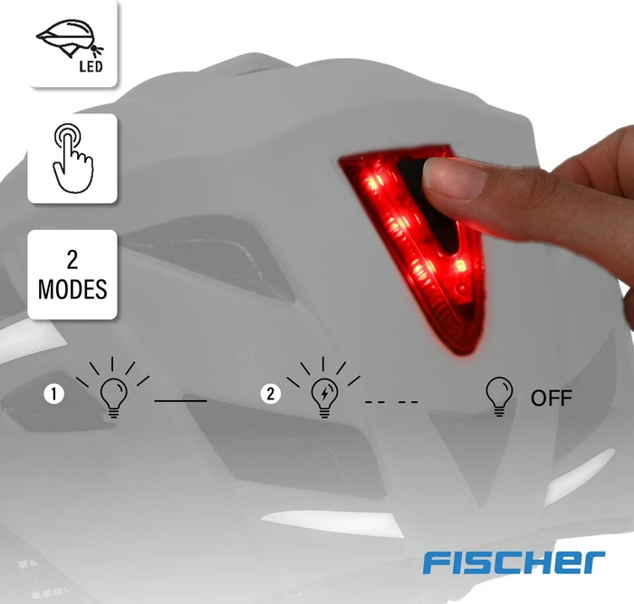 Fischer Urban Plus Brooklyn Helm