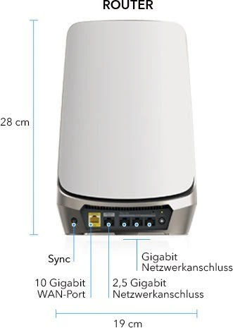 Netgear Orbi Wi-Fi 6E, 960 Serie RBKE964, AXE11000, Router und 3x Repeater Set, 4er-Bundle