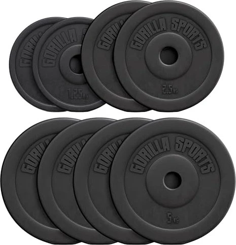Gorilla Sports Hantelscheiben Kunststoff Set 27.5kg