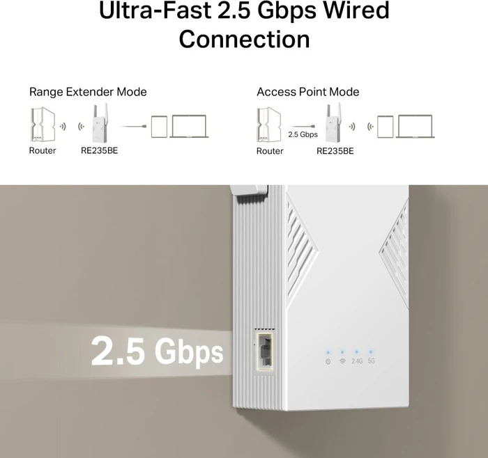 TP-Link RE235BE
