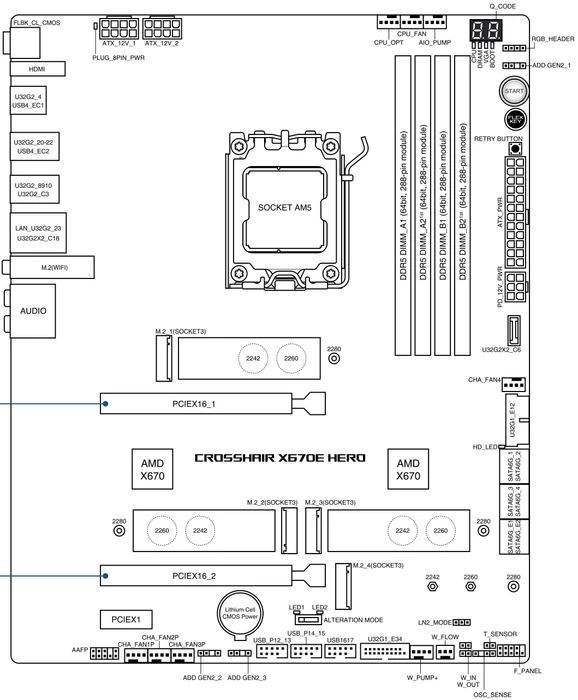 ASUS ROG Crosshair X670E Hero (AMD AM5)