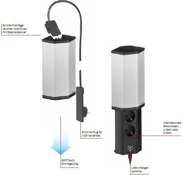 Schulte EvoLine V-Port, 2-fach, 1x USB-A, 2.5m