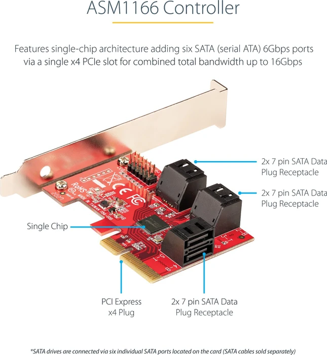 StarTech SATA-Controller, 6x SATA, PCIe 3.0 x4