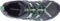 Merrell Waterpro Maipo 2 navy/smoke (Damen) Vorschaubild