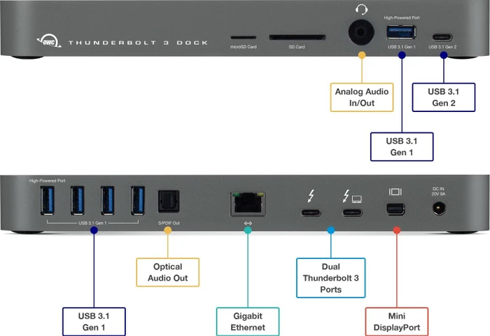 OWC Thunderbolt 3 Dock, 14-port, grau