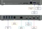 OWC Thunderbolt 3 Dock, 14-port, grau Vorschaubild