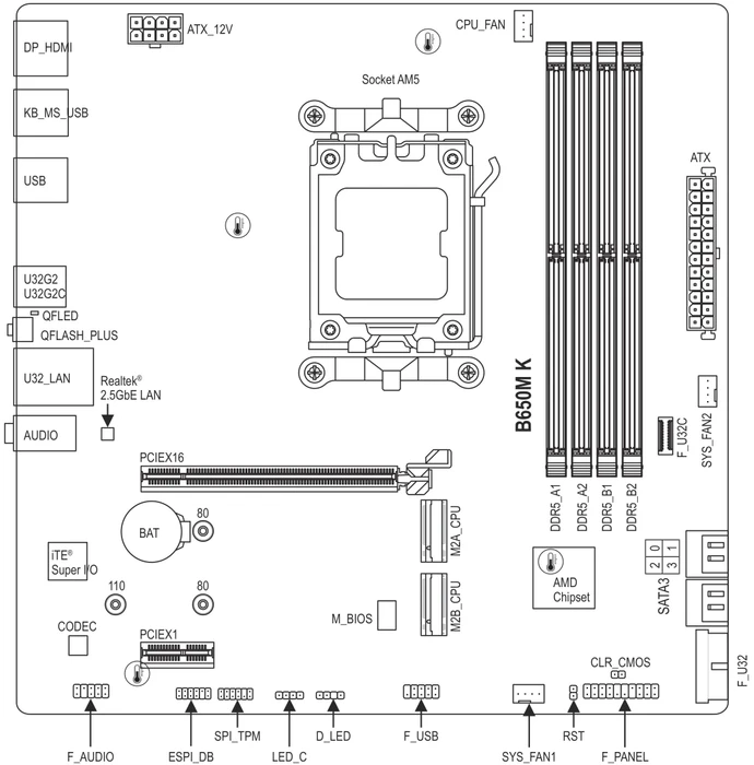 GIGABYTE B650M K (AMD AM5)