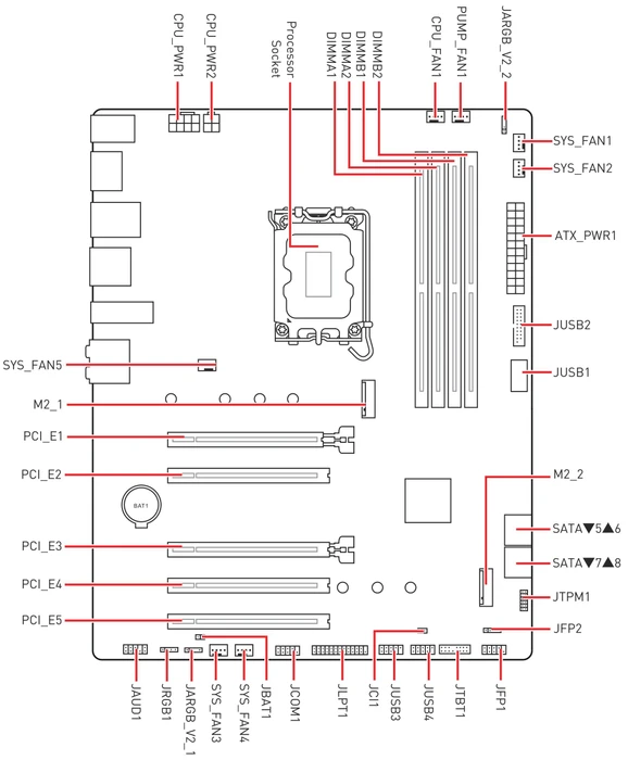 MSI PRO B760-P WIFI DDR4 (Intel 1700)