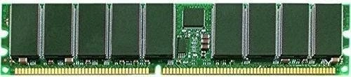 SK hynix ECC RDIMM DDR4