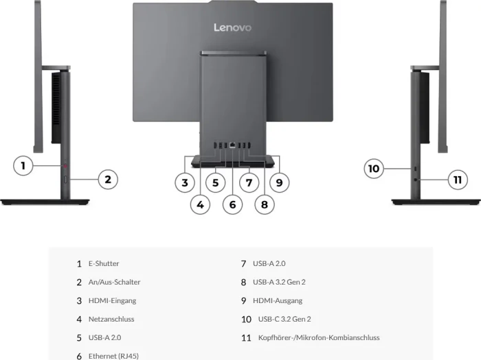 Lenovo ThinkCentre Neo 50a 24 G5 AiO Luna Grey, Core i5-13420H, 16GB RAM, 512GB SSD, DE