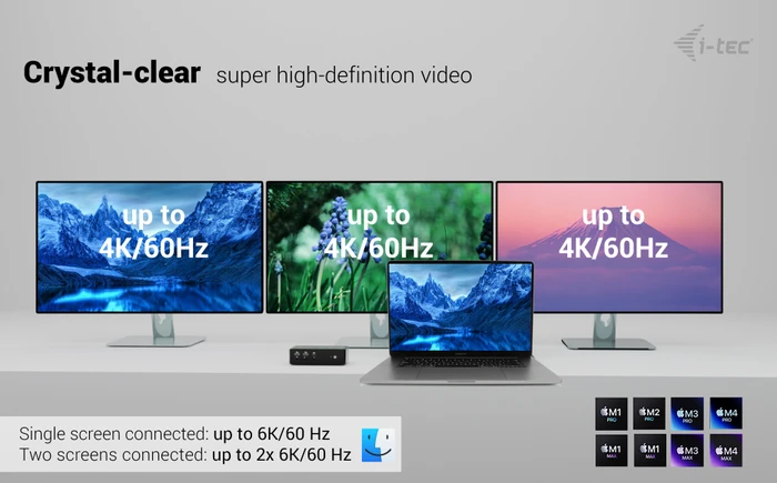 i-tec Thunderbolt 5 Quattro Display Docking Station, Thunderbolt 5 [Buchse]