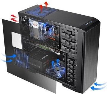 Thermaltake Urban T21, Acrylfenster