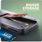 Axagon 12in1 Combo Hub, Dual-Slot-Cardreader, USB-C 3.1 [Buchse] Vorschaubild
