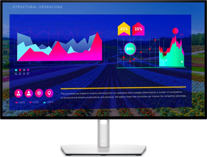 Dell UltraSharp 2022