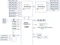 ASRock Rack EP2C602-4L (2x Intel 2011-0) Vorschaubild