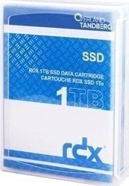 Overland Tandberg RDX SSD Cartridge, 1TB