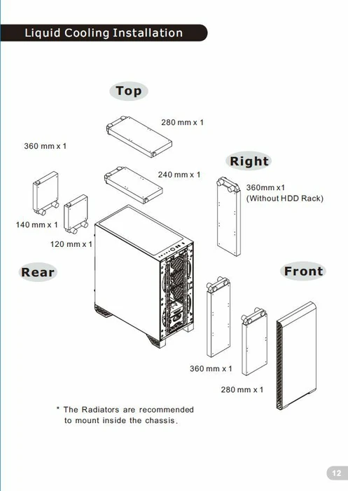 Thermaltake S300 TG, Glasfenster