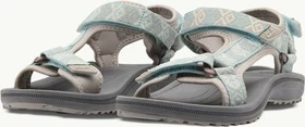 Jack Wolfskin Wave Breaker soft jade (Damen)