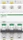 Schneider Electric Leitungsschutzschalter iC60N (A9F04325)