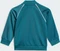 adidas Adicolor SST Trainingsanzug legacy teal (Junior) Vorschaubild