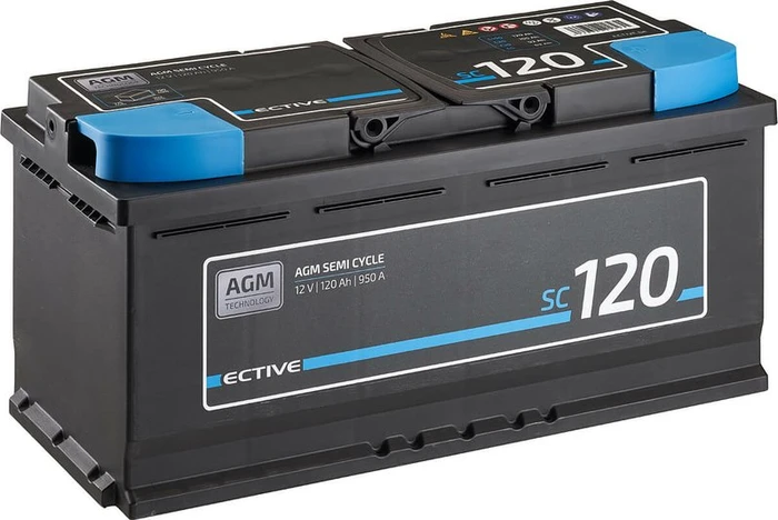 Ective SC