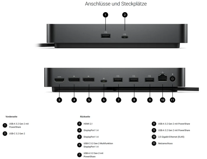 Dell Pro Smart Dock - SD25, USB-C 3.1 [Stecker]