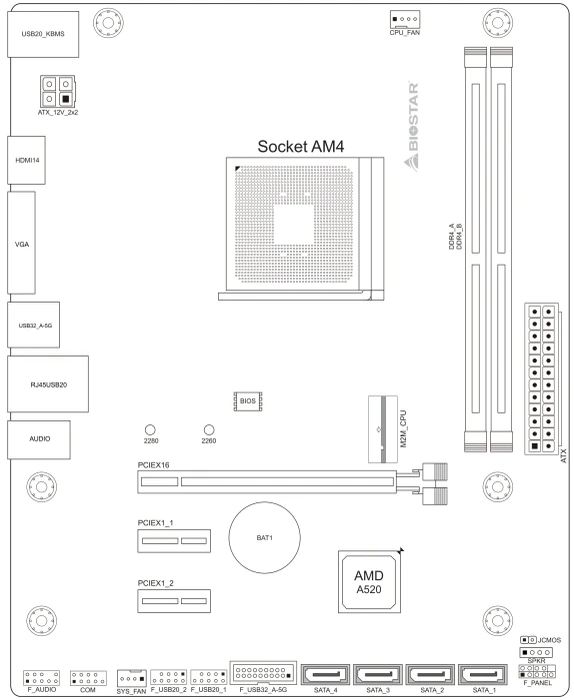 Biostar B550MHP (AMD AM4)