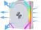 Lian Li Uni Fan SL Wireless 120 ARGB Reverse Blade, weiß, LED-Steuerung, 120mm, 3er-Pack Vorschaubild