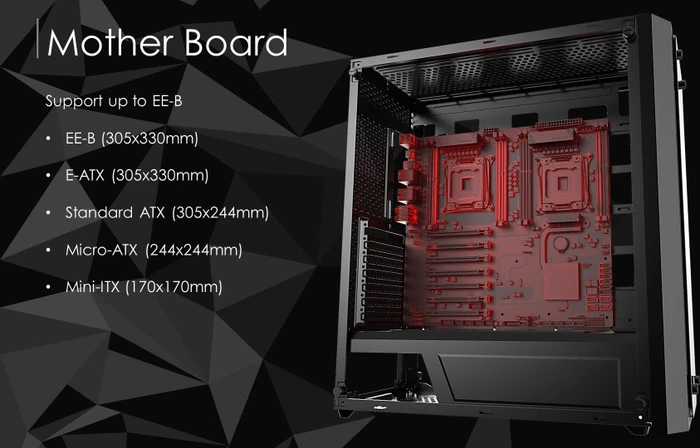 Raijintek Ponos TG4, Glasfenster