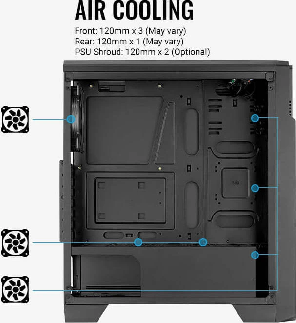 AeroCool Ore, Glasfenster