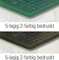 Ecobra Profi-Cutting-Mat selbstheilende Schneidematte 5-lagig, beidseitig bedruckt, A1, schwarz/grün Vorschaubild