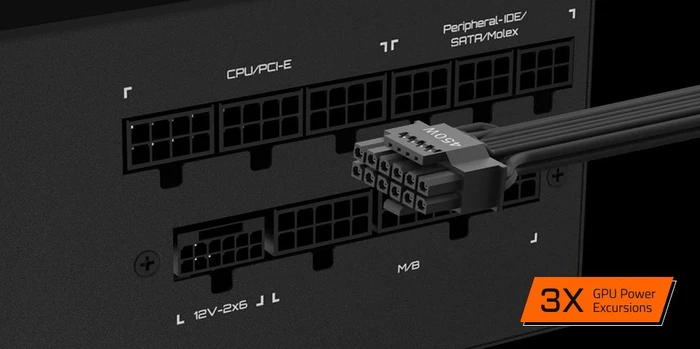 GIGABYTE UD750GM PG5 V2 750W, ATX 3.1