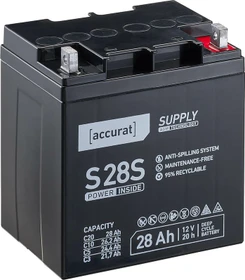 Accurat Supply S28S AGM