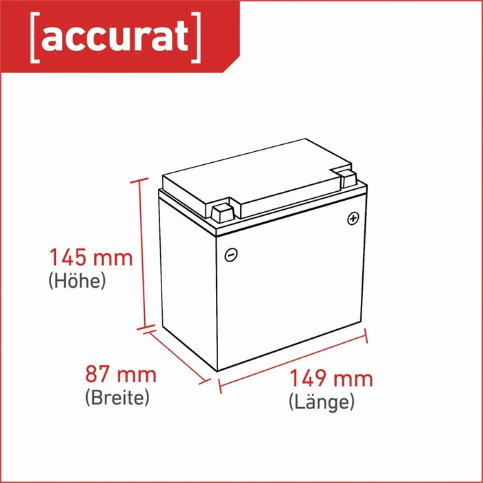 Accurat Sport AGM HVT-3