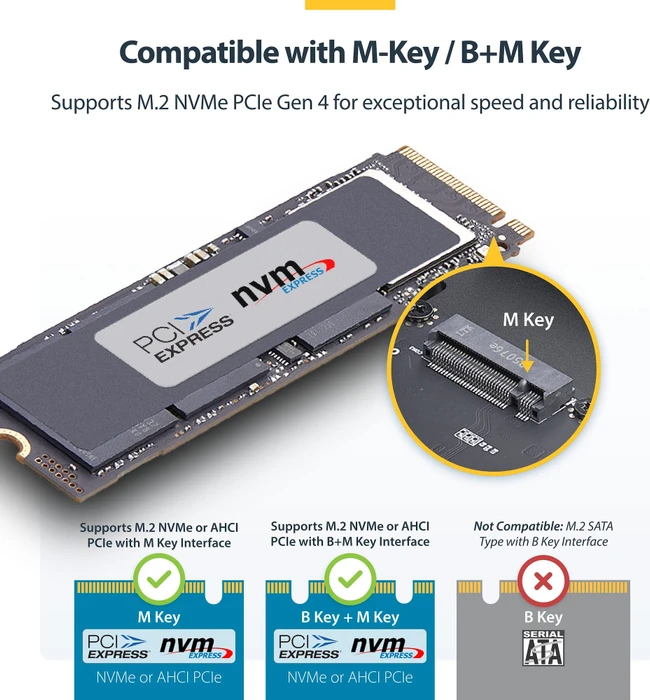 StarTech External NVMe Enclosure, USB4