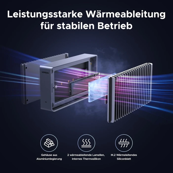 Ugreen M.2 NVMe SSD Enclosure 40Gbps, USB4