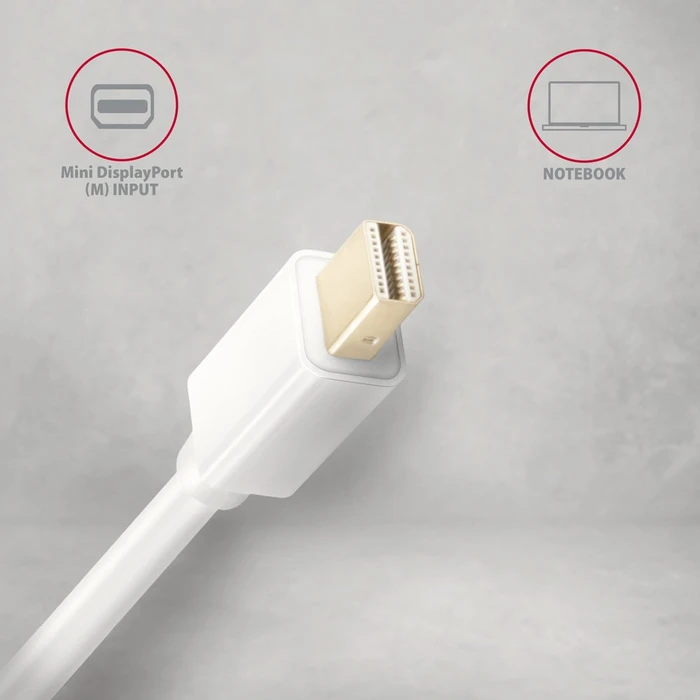 Axagon Mini DisplayPort 1.2/HDMI 1.4b Adapterkabel weiß, 0.15m