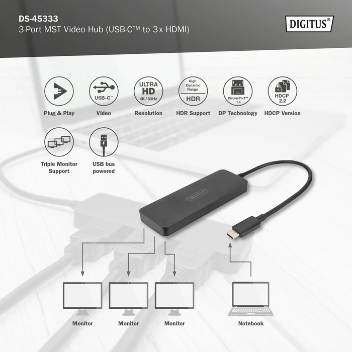 Digitus 3-Port MST Video Hub, USB-C [Stecker]