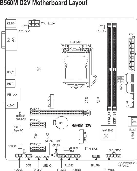 GIGABYTE B560M D2V (Intel 1200)