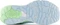 New Balance Fresh Foam X 880v13 blue/green aura/silver metalic (Damen) Vorschaubild