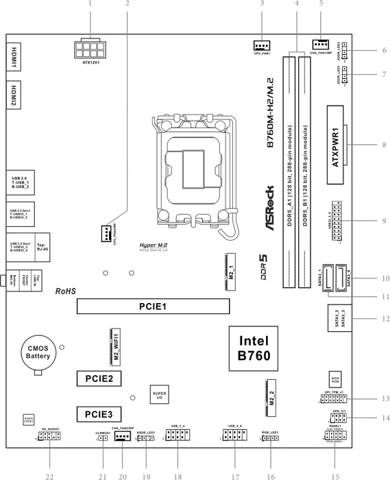ASRock B760M-H2/M.2 (Intel 1700)
