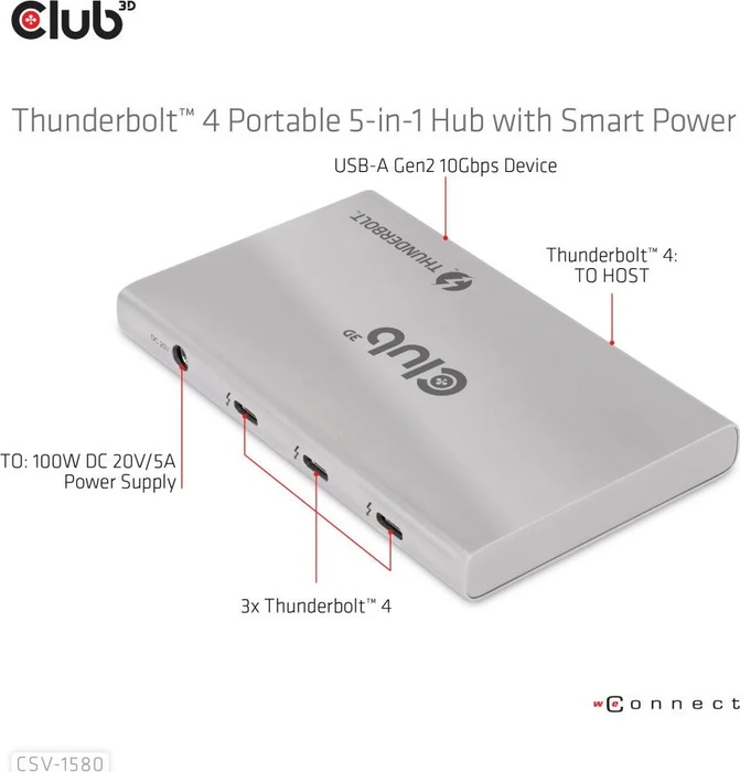 Club 3D 5-in-1 Hub, Thunderbolt 4 [Buchse]