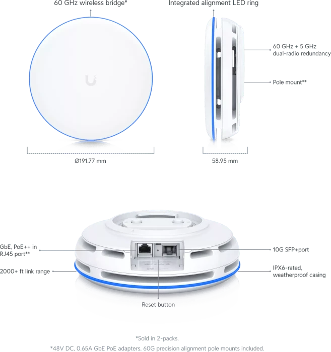 Ubiquiti UniFi Building-to-Building Bridge XG, 60GHz, 2er-Pack
