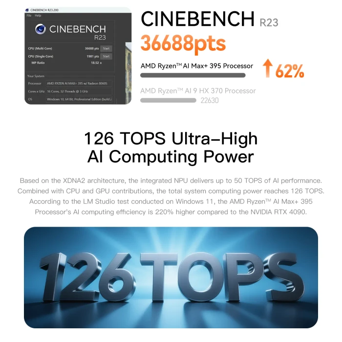 Beelink GTR9 Pro, Frost Silver, Ryzen AI Max+ 395, 128GB RAM, 2TB SSD